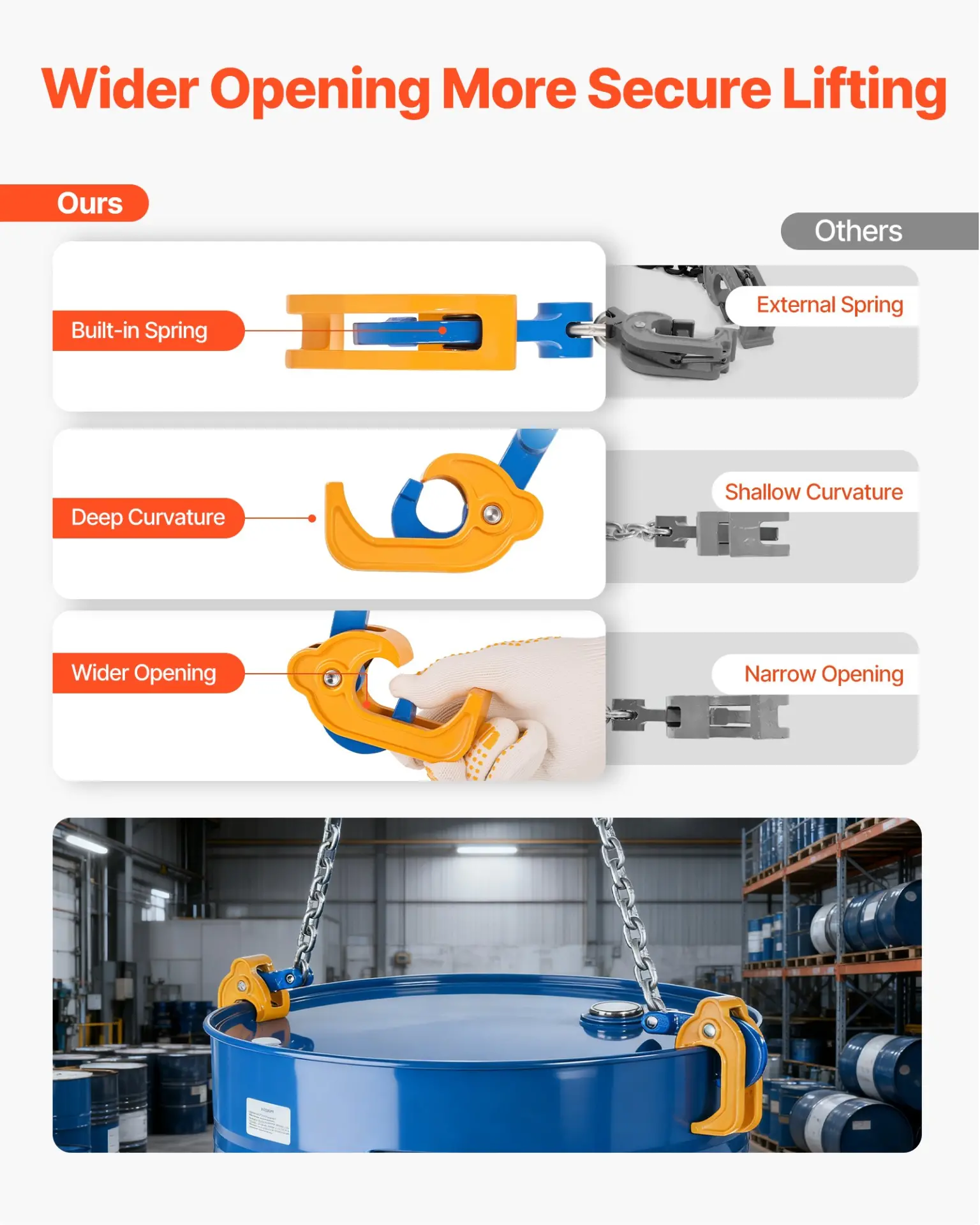 VEVOR Chain Drum Lifter, G80 Drum Lifting Chain Sling with Security Hook, 2200LBS Capacity, Drums Handling Equipment Fits for Crane Forklift, Carbon Steel Barrel Lifter for Plastic & Metal Drums - Image 5