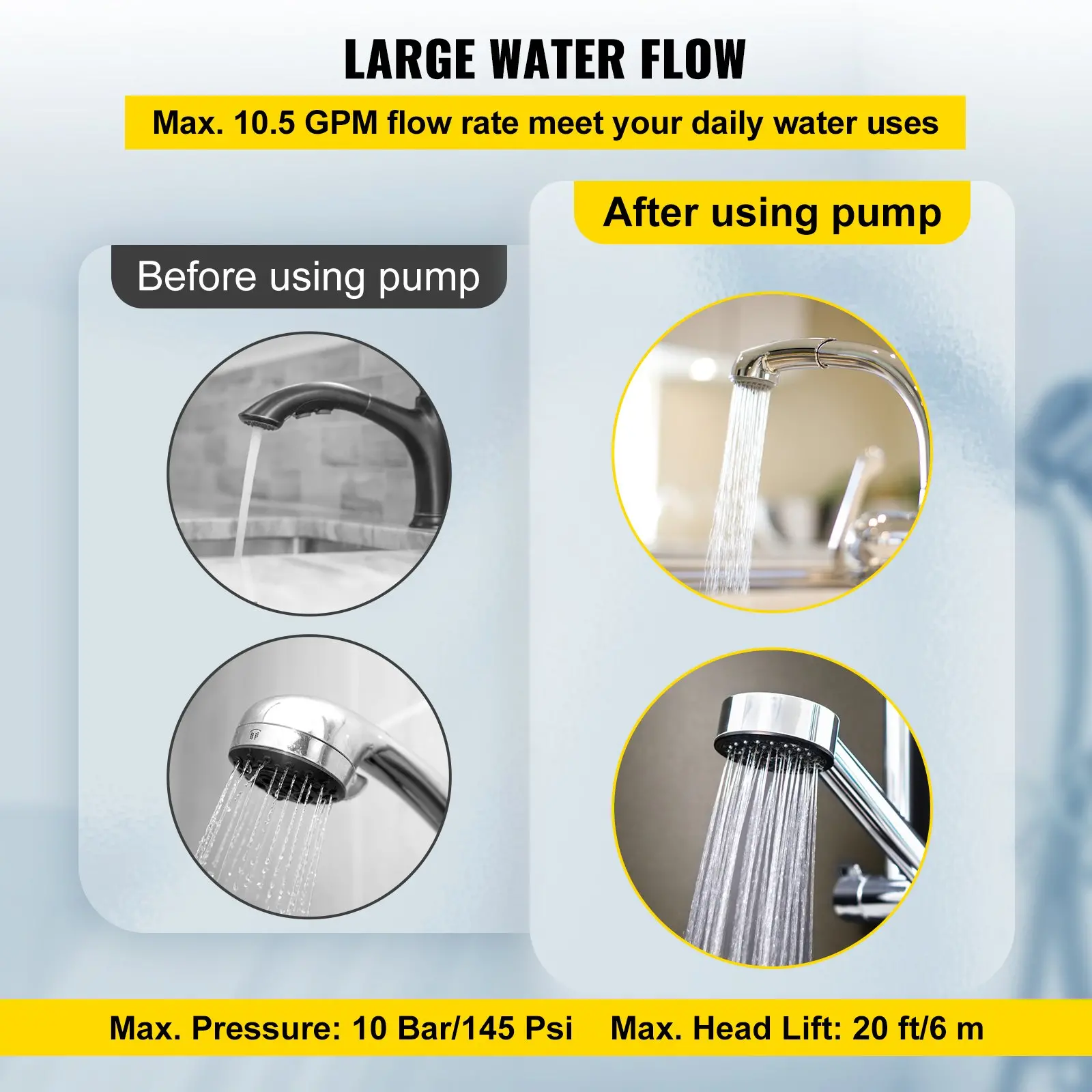 VEVOR Hot Water Recirculating Pump, 93W, 110V Water Circulator Pump, Circulation Pump, 3/4 G Thread to 1/2 NPT Brass Adapter, Stainless Steel Head, 3 Speed Control for Electric Water Heater System - Image 3